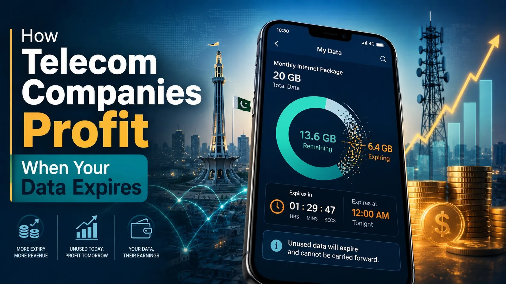 How Telecom Companies Profit When Your Data Expires