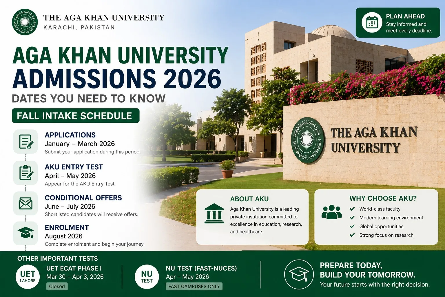 Aga Khan University Admissions 2026 Dates