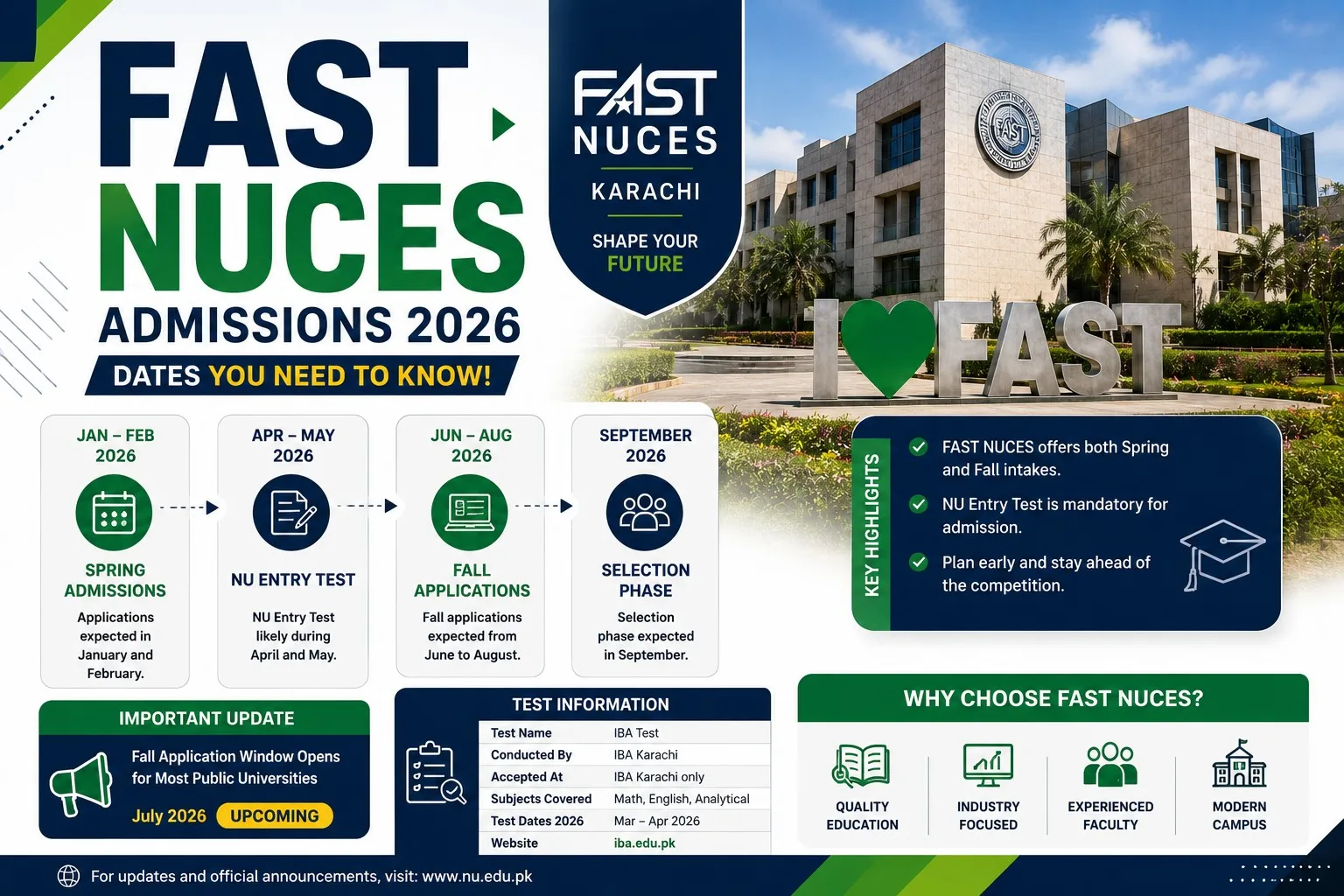 FAST NUCES Admissions 2026 Dates
