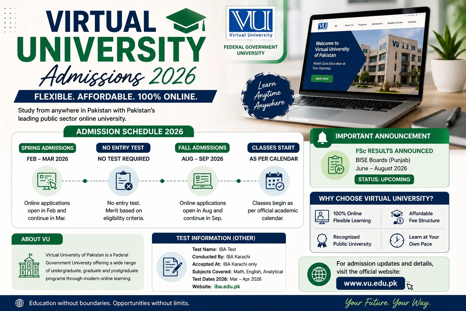 Virtual University Admissions 2026 Dates