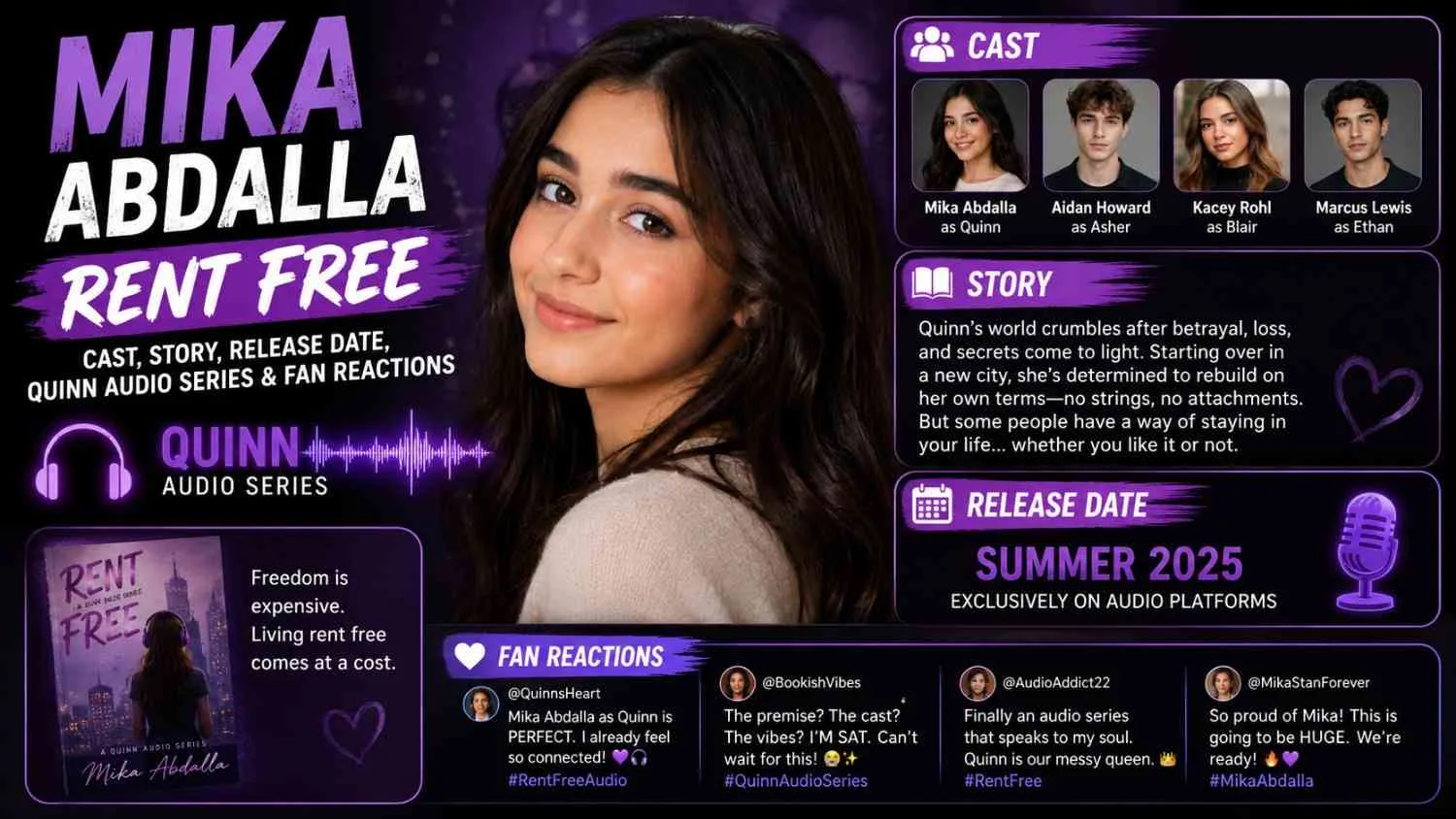 Mika Abdalla Rent Free: Cast, Story, Release Date, Quinn Audio Series & Fan Reactions