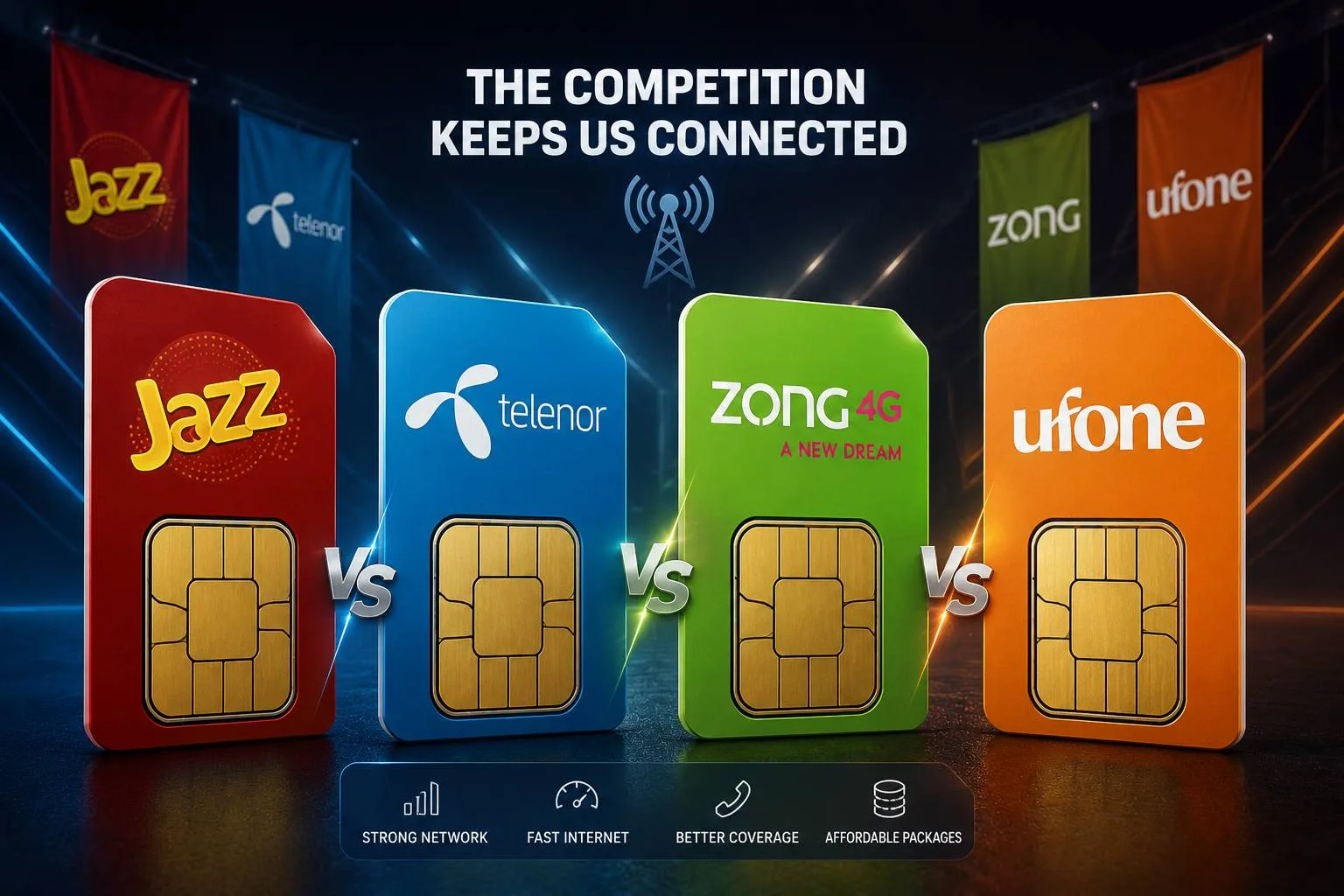 The Business Competition Between Jazz, Zong, Telenor, And Ufone