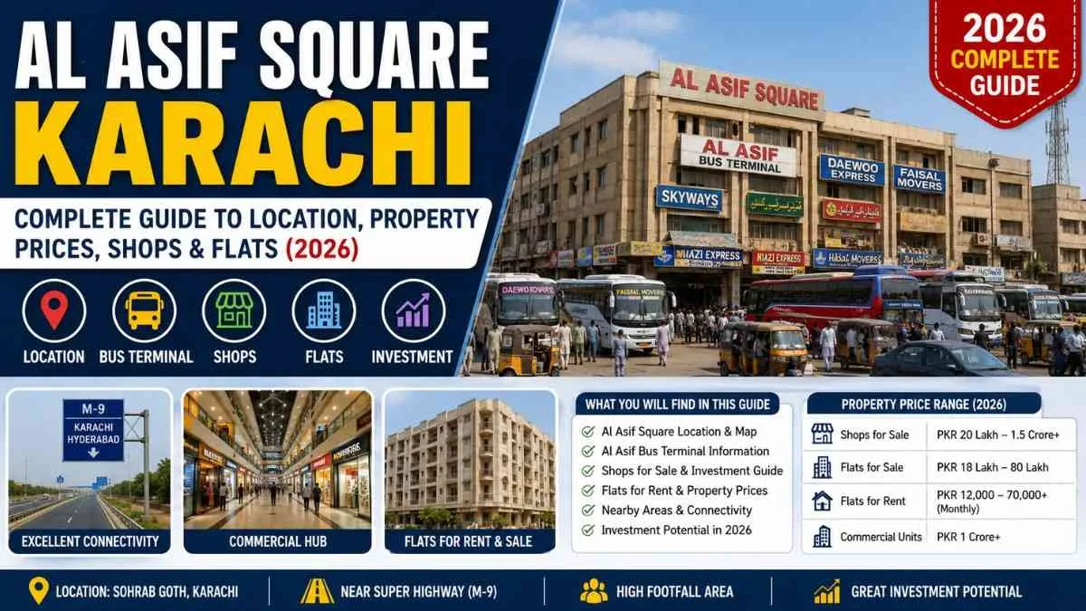 Al Asif Square Karachi: Complete Guide to Location, Property Prices, Shops & Flats (2026)