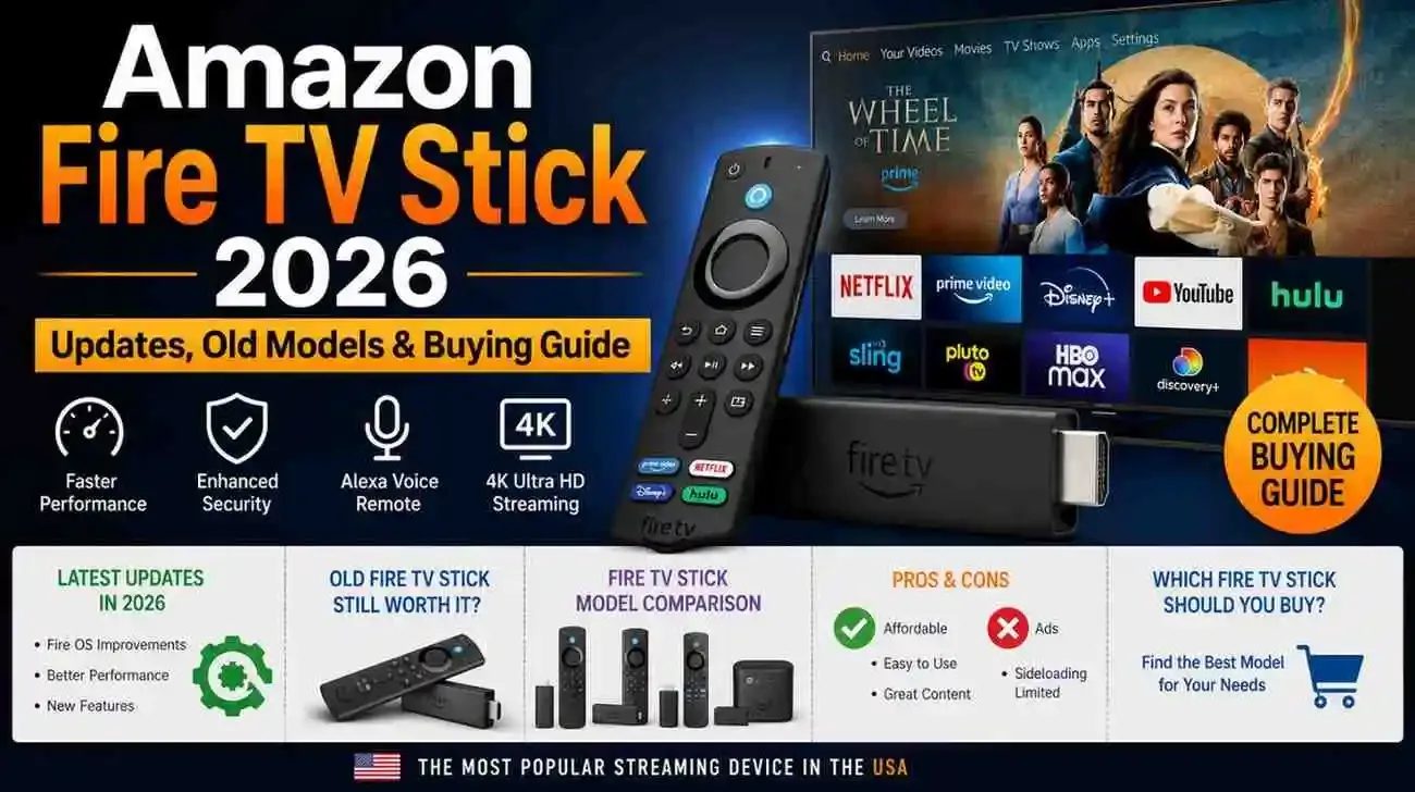 Amazon Fire TV Stick 2026: Updates, Old Models & Buying Guide