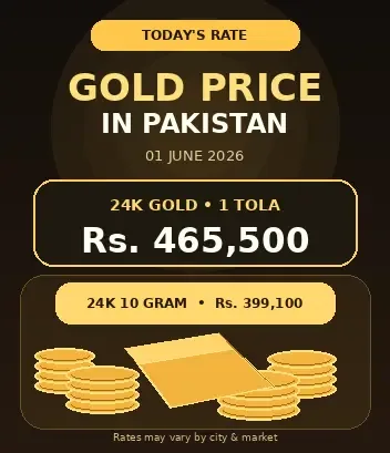 Gold Price in Pakistan Today – 1 June 2026 Latest Rates