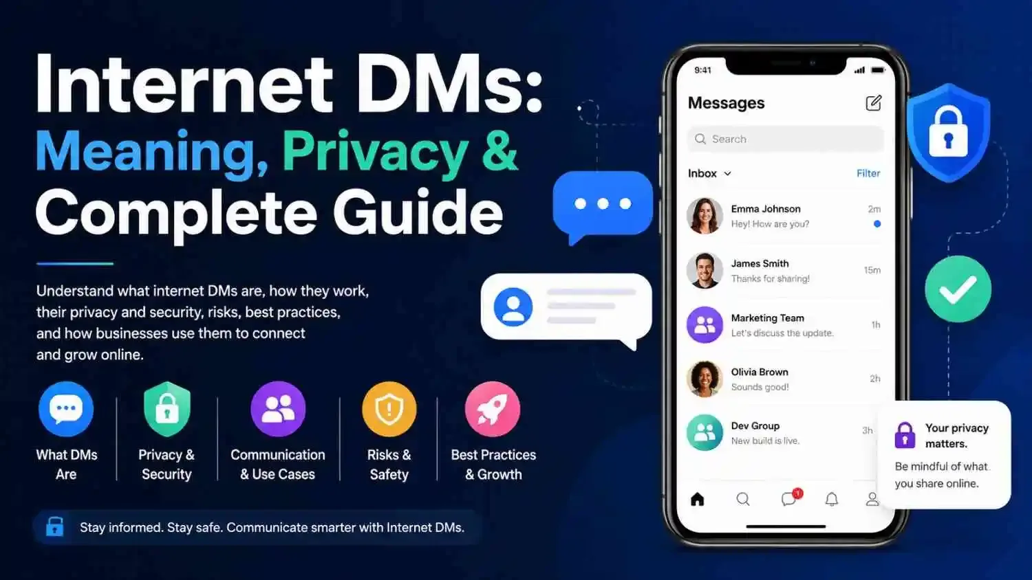 Internet DMs: Meaning, Privacy & Complete Guide