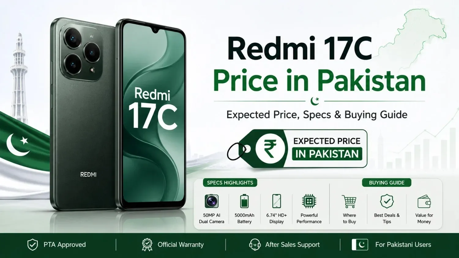 Redmi 17c price in pakistan, Expected Price, Specs and Buying Guide