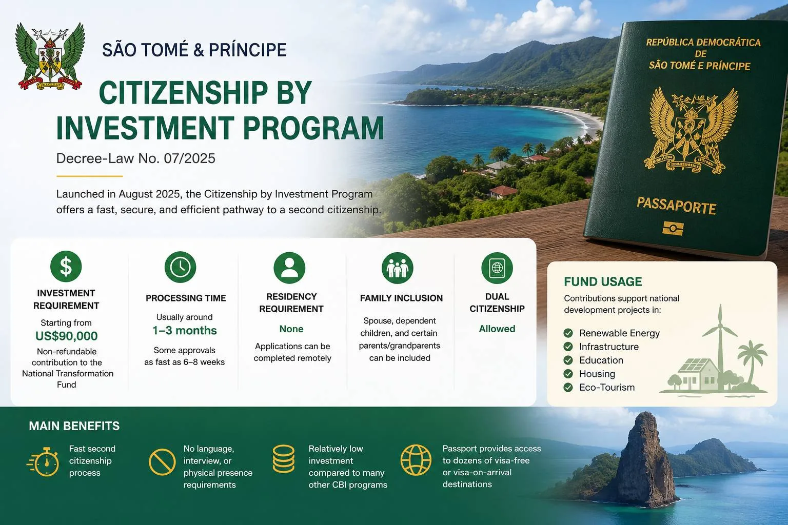 São Tomé Citizenship Scheme Details 2026