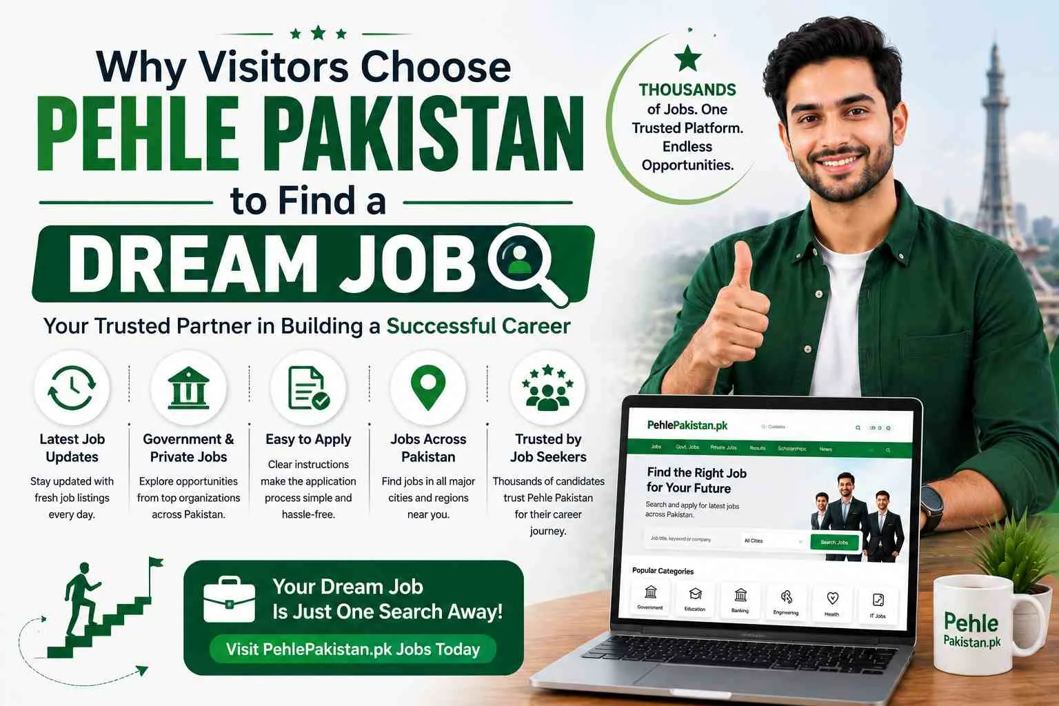 Why Visitors Choose Pehle Pakistan to Find a Dream Job