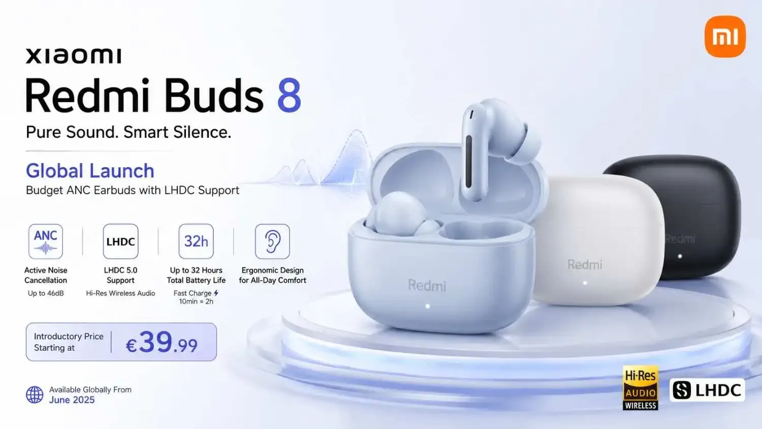 Xiaomi Redmi Buds 8 Global Launch as Budget ANC Earbuds with LHDC Support