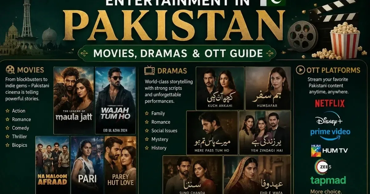 Entertainment in Pakistan: Movies, Dramas & OTT Guide